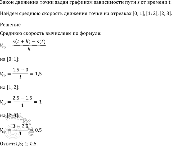 Изображение 784 Закон движения точки задан графиком зависимости пути s от времени t (рис. 105). Найти среднюю скорость движения точки на отрезках [0; 1], [1; 2], [2;...