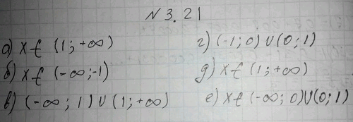 Изображение Упр.3.21 ГДЗ Никольский 10 класс
