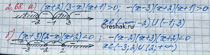 Изображение Упр.2.68 ГДЗ Никольский 10 класс
