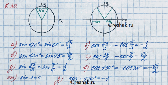 Изображение Упр.7.30 ГДЗ Никольский 10 класс