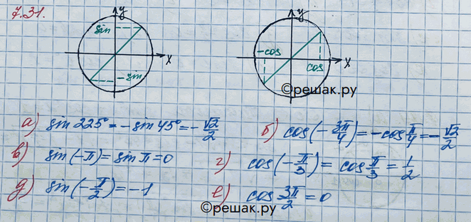 Изображение Упр.7.31 ГДЗ Никольский 10 класс