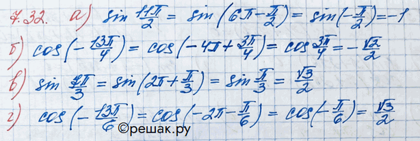 Изображение Упр.7.32 ГДЗ Никольский 10 класс