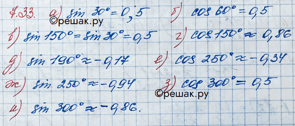 Изображение Упр.7.33 ГДЗ Никольский 10 класс