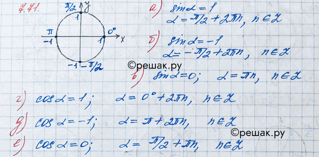 Изображение Упр.7.71 ГДЗ Никольский 10 класс