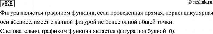 Изображение Упр.828 ГДЗ Мерзляк Полонский 7 класс