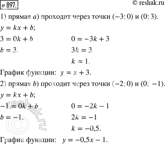 Изображение 897. Задайте формулой линейную функцию, графиком которой является изображённая на рисунке 38: 1) прямая а; 2) прямая...