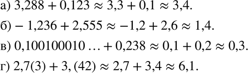 Изображение 155. Вычислите приближённо сумму, округлив данные числа с точностью до 0,1:а) 3,288 + 0,123;	б) -1,236 + 2,555;в) 0,100100010... + 0,238; г) 2,7(3) +...