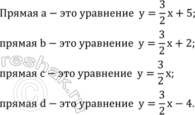 Изображение 616. На рисунке 4.22 изображены прямые a, b, c и d. Соотнесите каждую из них с одним из ледующих уравнений:y=3/2 x,  y=3/2 x+5,   y=3/2 x+2,   y=3/2 x-4. ...