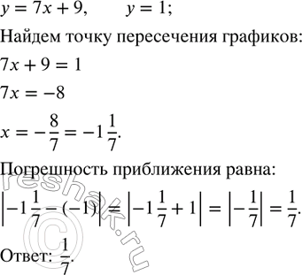 Изображение 203. С помощью графиков функций y=7x+9 и y=1 получили, что эти графики пересекаются в точке с абсциссой, равной -1. Чему равна погрешность этого...