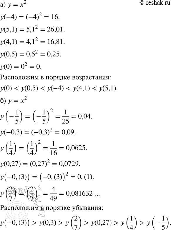 Изображение 780 а) Расположите значения функции у = х2 в порядке возрастания: у(-4), у(5,1), у(4,1), у(0,5), у(0).б) Расположите значения функции у = х2 в порядке убывания...