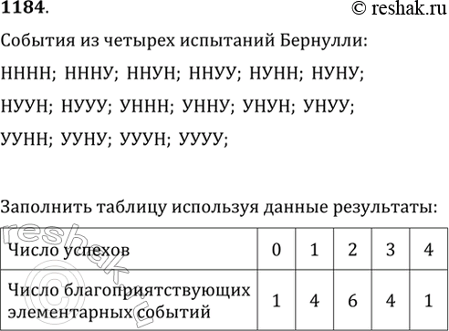 Изображение Упр.1184 ГДЗ Макарычев Миндюк 9 класс (Углубленный)