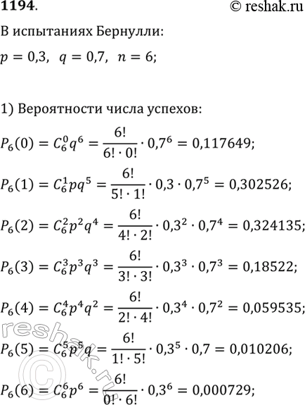 Изображение 1194. Для серии из шести испытаний Бернулли с вероятностью успеха p=0,3 постройте диаграммы распределения случайных величин «число успехов» и «число...