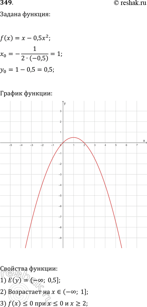 Изображение 349. Постройте график функции f(х) = х - 0,5х^2. Используя график, найдите:1) область значений функции;2) промежуток возрастания функции;3) при каких значениях х...