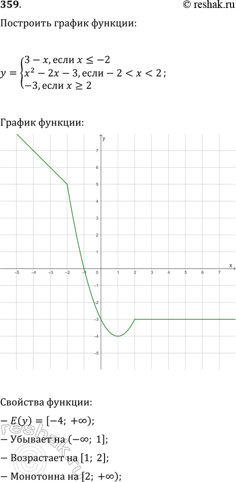 Изображение 359. Постройте график данной функции, укажите её область значений и промежутки возрастания и убывания:y(x) = система3 - х, если х =...