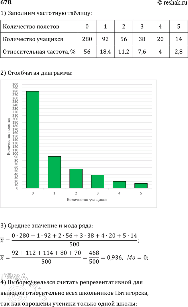 Изображение 678. Учащихся одной пятигорской школы опросили: сколько раз они летали на самолёте. Полученные данные приведены в таблице.1) Заполните третью строку таблицы.2)...