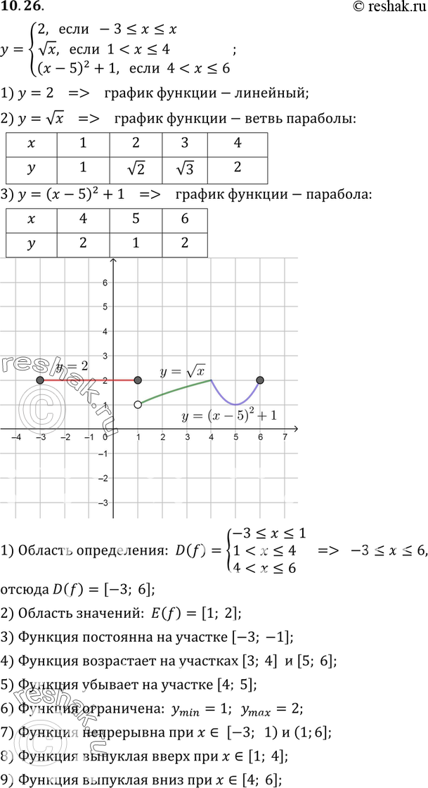 Изображение Постройте и прочитайте график функции10.26 y= система2,если...