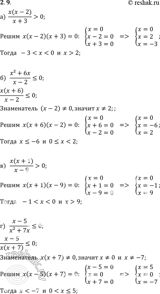 Изображение Упр.2.9 ГДЗ Мордкович 9 класс