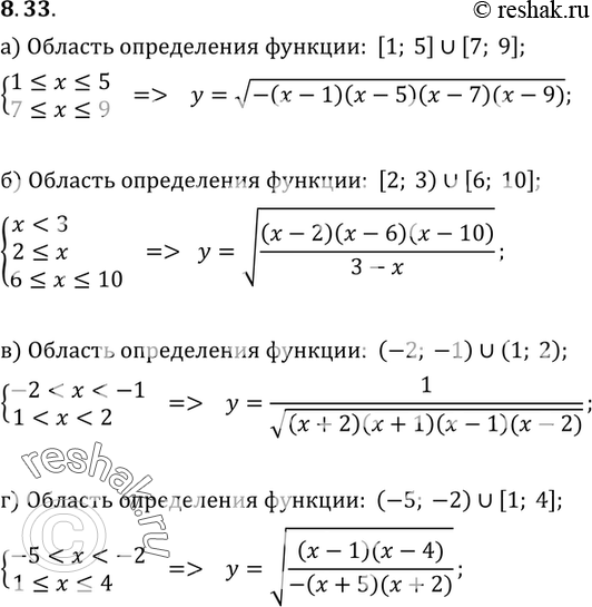 Изображение 8.33. Задайте аналитически (формулой) функцию с указанной областью определения (придумайте возможный вариант)а) [1; 5] U [7; 9];	б) [2; 3) U [6; 10];	в) (-2;	-1) U...