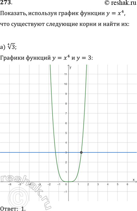 Изображение 273. Покажите, используя график функции у = х^4, что существуют следующие корни, и укажите их значения с точностью до единиц:а) корень четвертой степени из трех;б)...