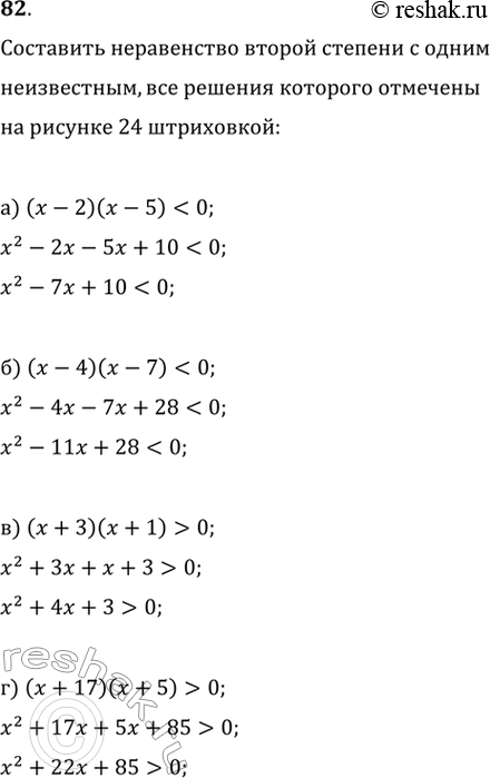 Изображение 82. Составьте неравенство второй степени с одним неизвестным, все решения которого отмечены на рисунке 24 ...