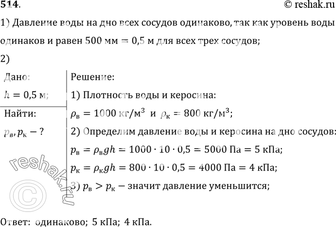 Изображение 514.	Одинаково ли давление воды на дно сосудов (рис. 138)? Чему равно это давление? Изменится ли давление, если воду заменить керосином? Чему оно будет равно в этом...