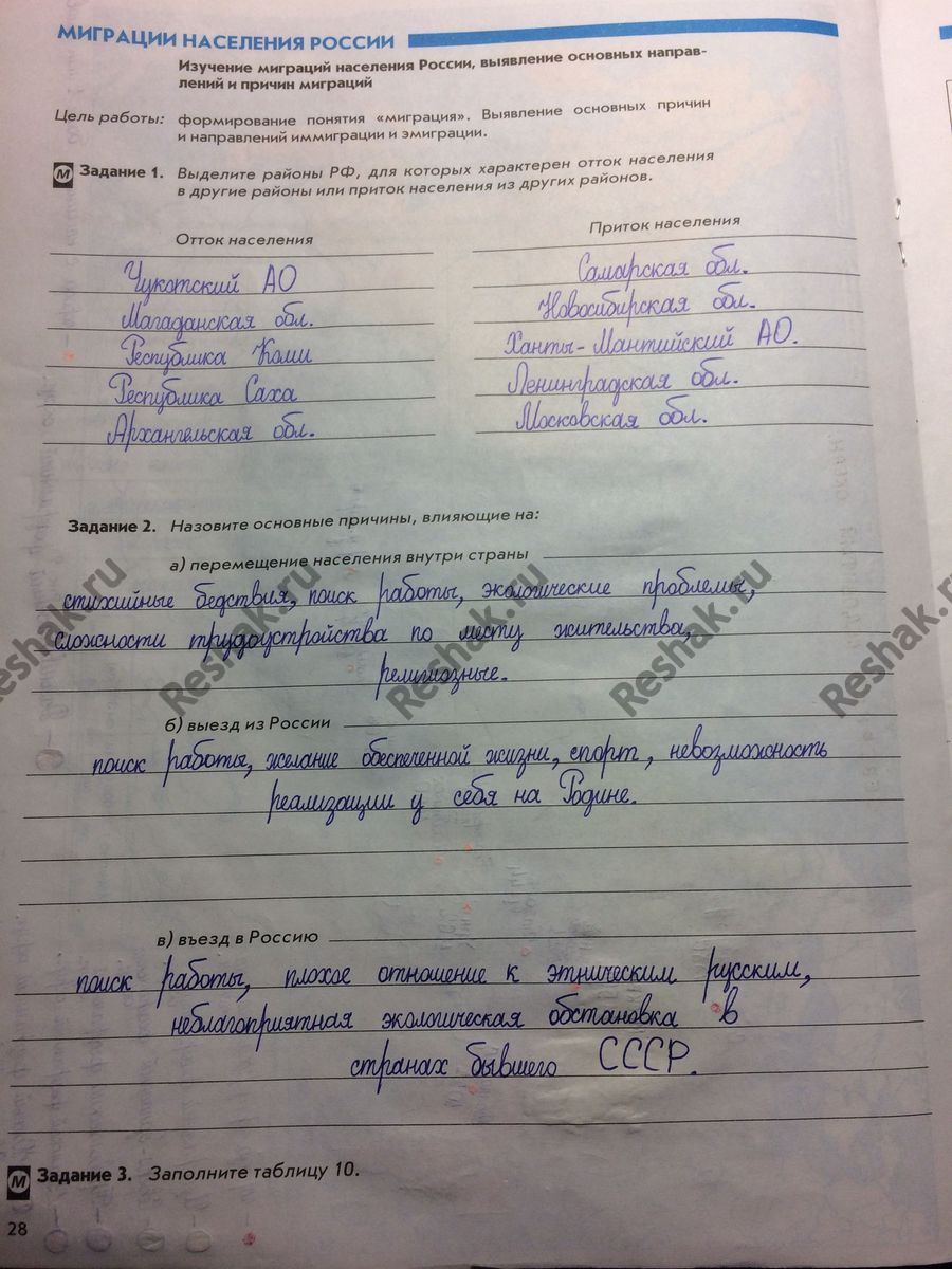 Изображение Стр.28 ГДЗ Рабочая тетрадь Сиротин 8 класс