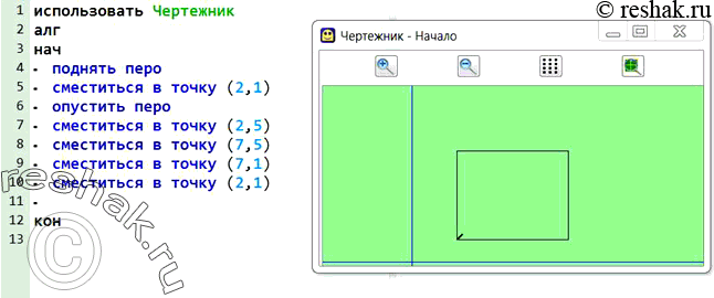 Изображение 209.	Составьте для Чертёжника алгоритм рисования прямоугольника со сторонами, параллельными осям координат, если известны координаты его двух вершин (2, 1) и (7,...