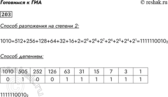 Изображение Готовимся к ГИА203. Переведите число 1010 из десятичной системы счисления в двоичную. Сколько единиц содержит полученное число?B ответе укажите одно число — количество...