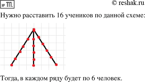 Изображение 111. Как расставить 16 учеников в три ряда, чтобы в каждом ряду их было...