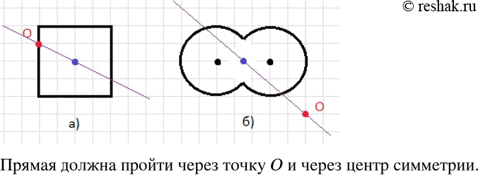 Изображение 512 Через точку О требуется провести прямую, которая разбила бы данную фигуру на две равные части (рис. 8.40). Как это сделать?Указание. Обратите внимание на то, что...
