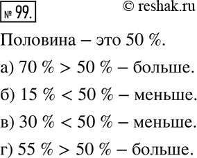 Изображение 99. Больше или меньше половины составляют: а) 70 %; б) 15 %; в) 30 %; г) 55 %?...
