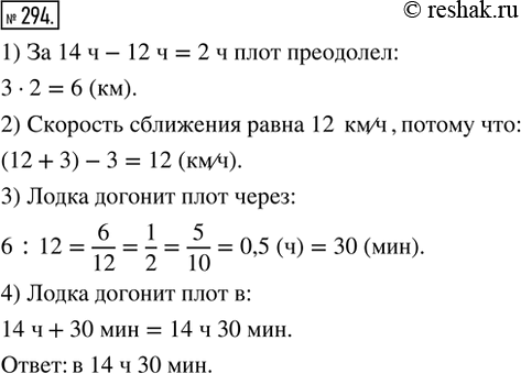 Изображение 294. В 12 ч от причала по течению реки отплыл плот. В 14 ч вслед за ним от этого же причала отплыла моторная лодка. В котором часу лодка догонит плот, если её...