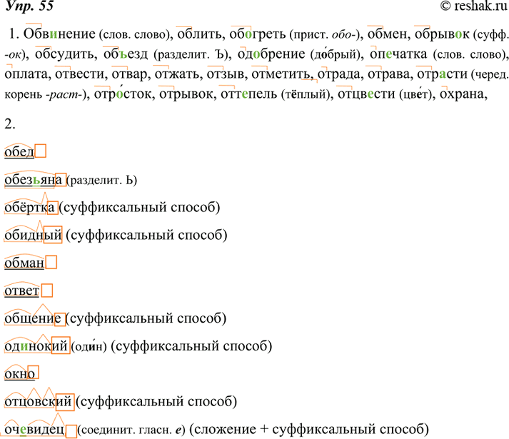 Изображение 55. 1. Выпишите слова, состав которых соответствует схеме.Обвинение, обед, обезьяна, обёртка, обидный, облить, обогреть, обман, обмен, обрывок, обсудить, общение,...